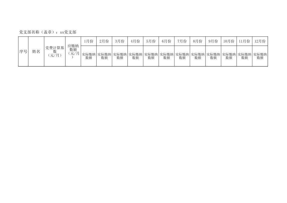 党费台账模板_第1页