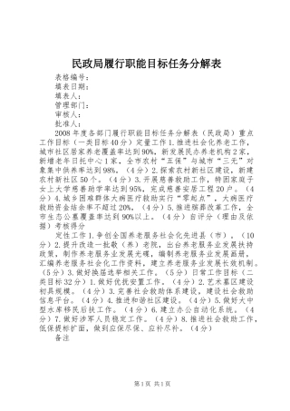 2024年民政局履行职能目标任务分解表