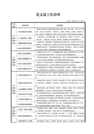 部工作清单表解