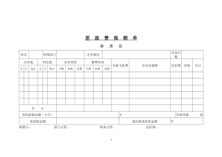 差旅费报销单3张