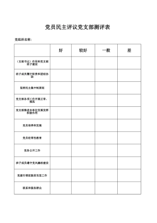 党员民主评议党支部测评表