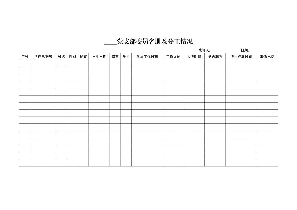 党支部工作台帐目录15种表格_第2页