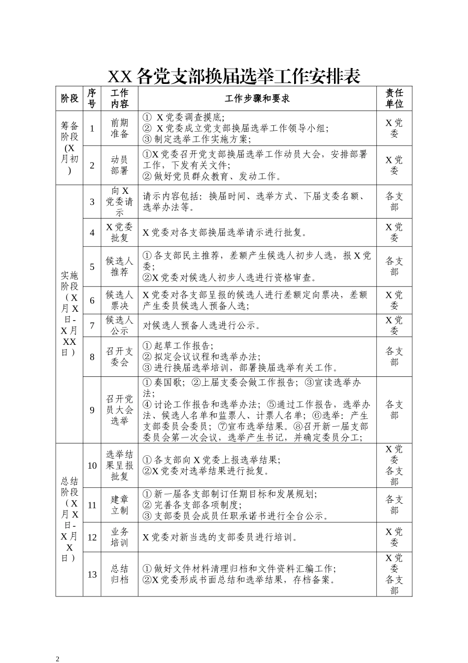 党支部换届改选材料_第3页