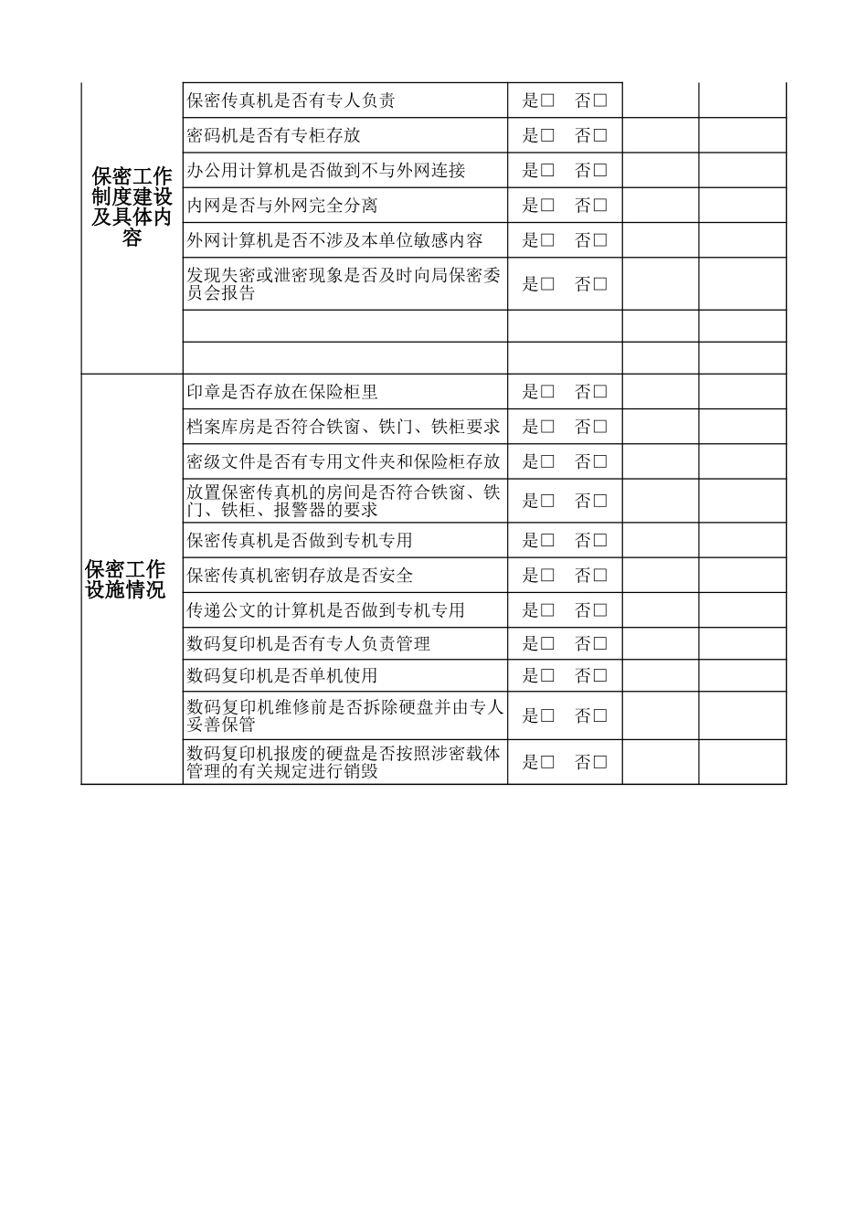 第七章  《保密工作》评估单_第2页