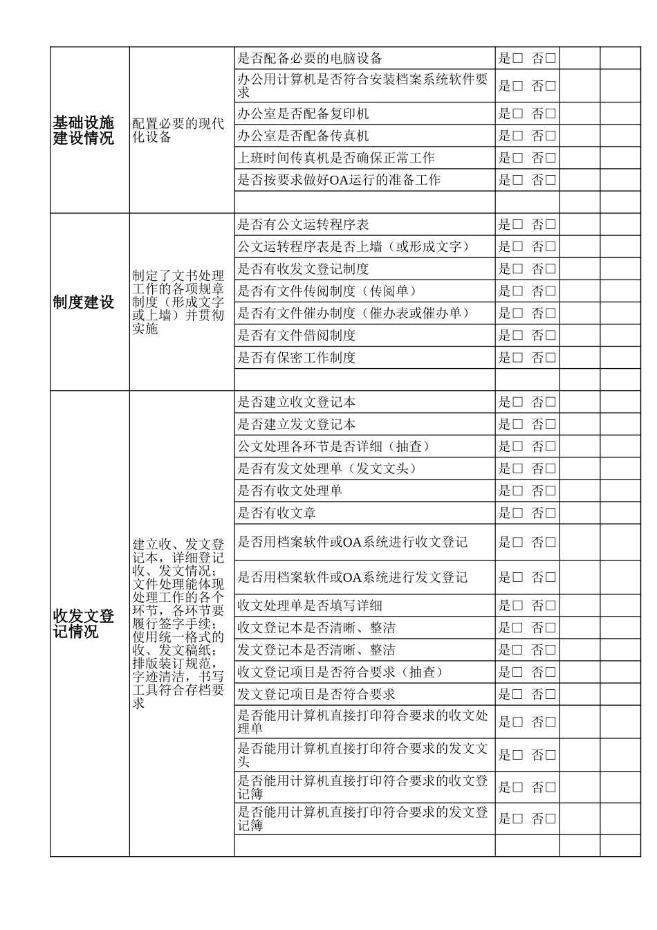 第三章　《公文处理工作》评估单_第2页