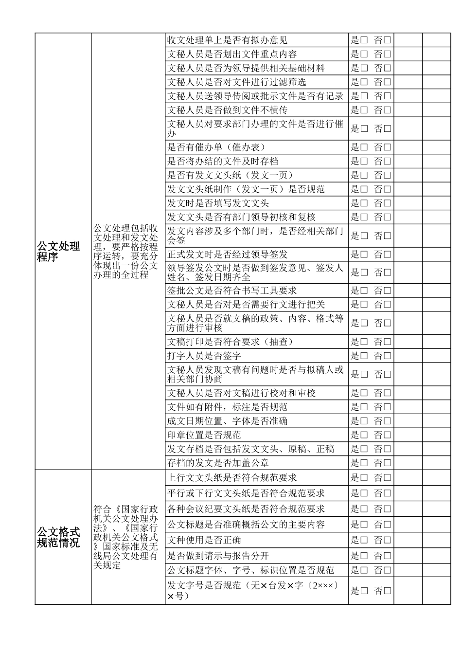 第三章　《公文处理工作》评估单_第3页