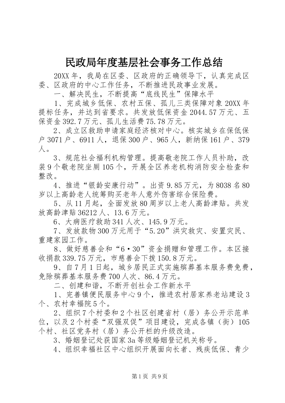 2024年民政局年度基层社会事务工作总结_第1页
