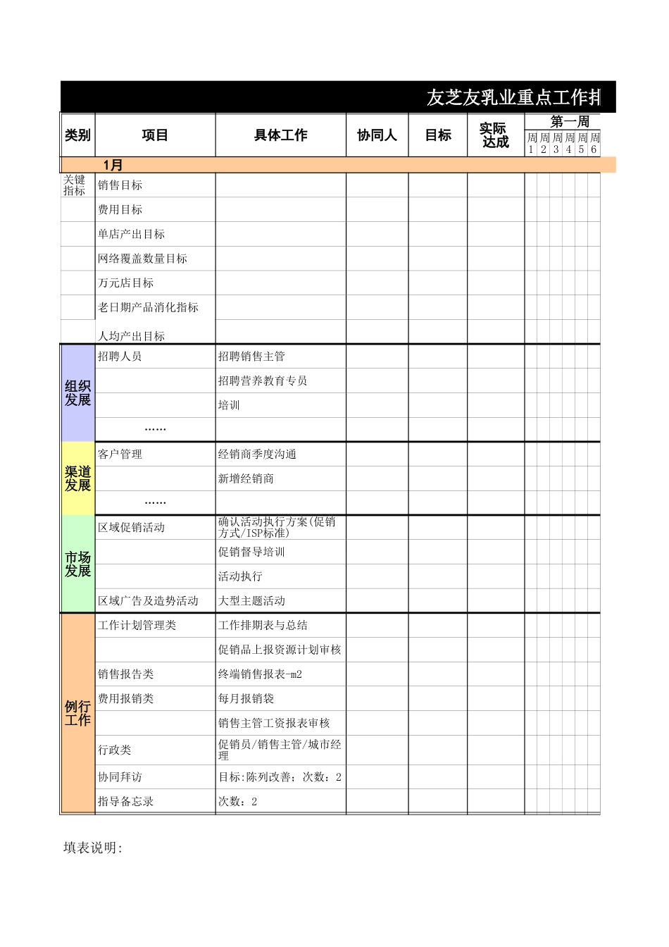 分公司总经理月度工作排期表_第2页