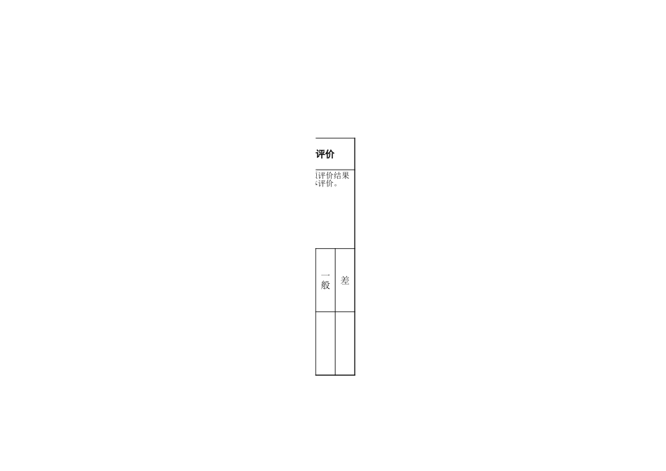 附件1.处级班子民主测评表_第2页
