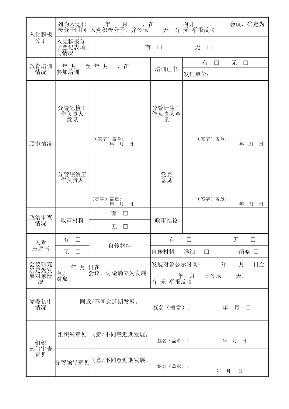 附件1发展党员审查表_第2页