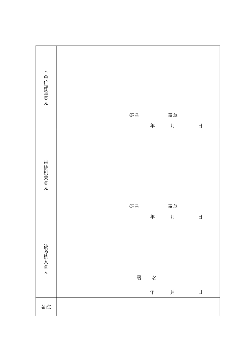附件2：年度考核登记表_第2页