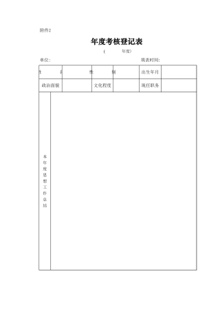附件2：年度考核登记表