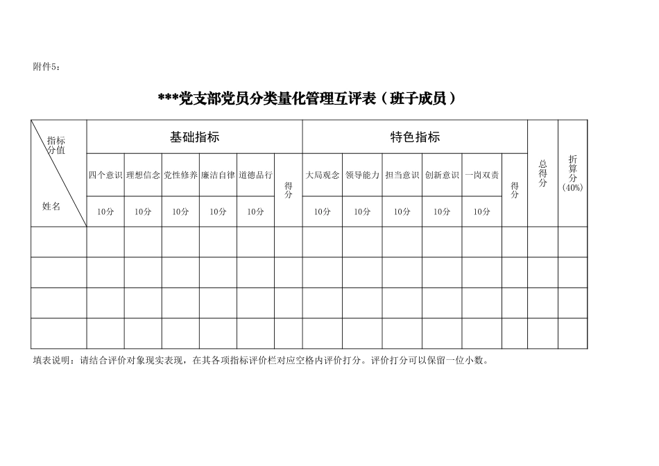 附件5：党员互评表（班子成员）_第1页
