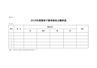 附件6：领导干部年度考核测评表