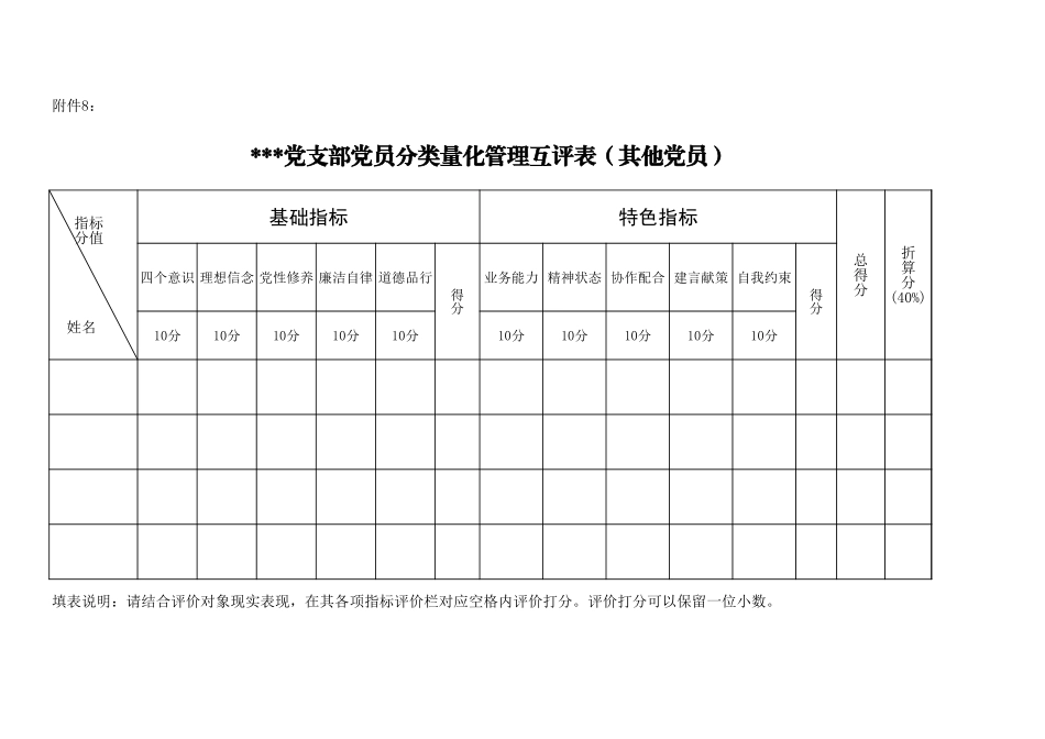 附件8：党员互评表（其他党员）_第1页