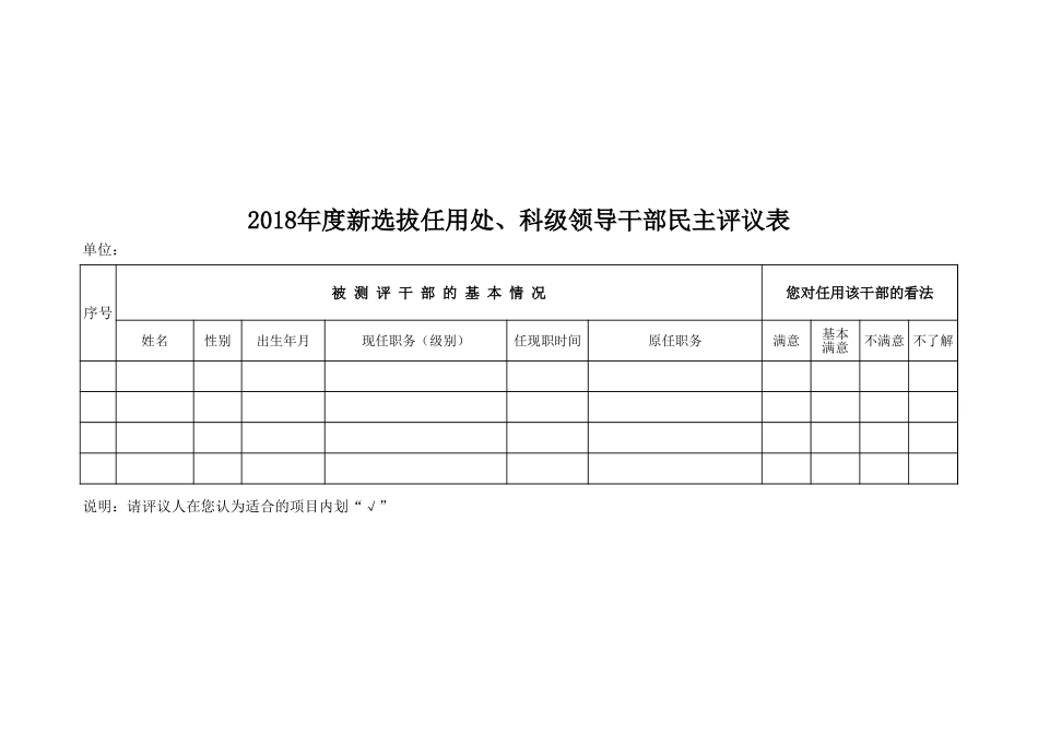 附件9：新选拔任用处、科级领导干部民主评议表_第1页