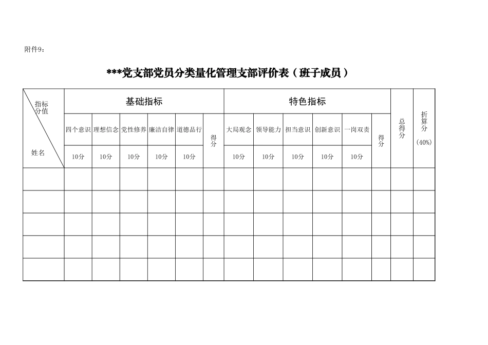 附件9：支部评价表（班子成员）_第1页