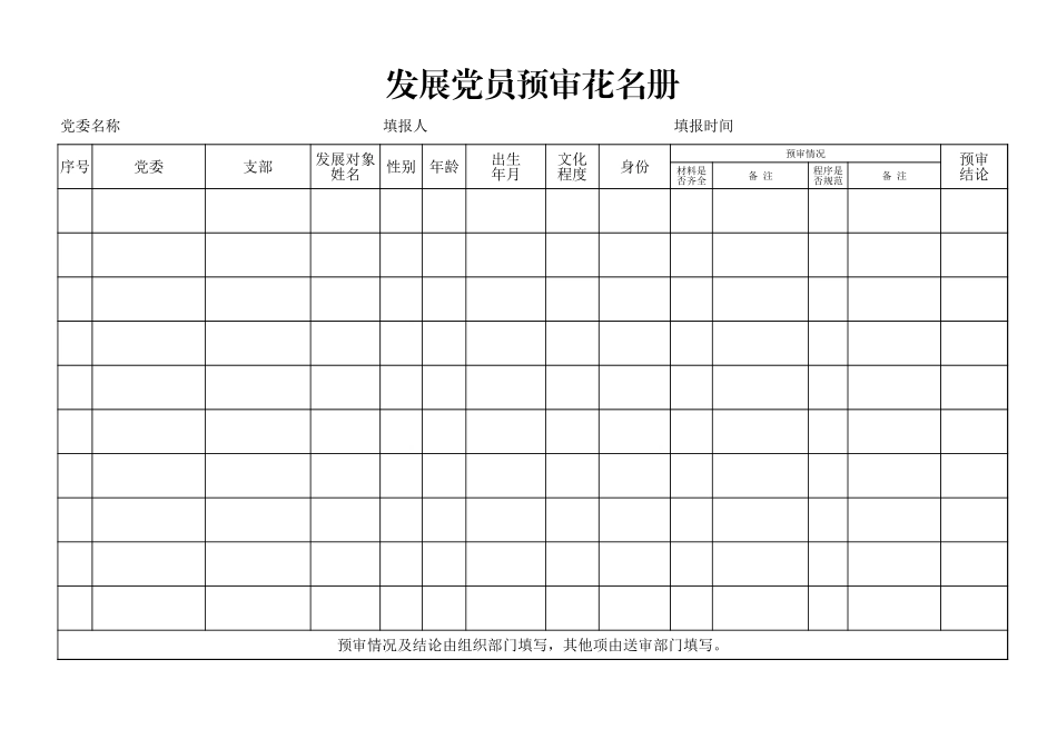 附件11预审花名册_第1页