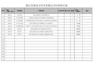 公司印章统计表