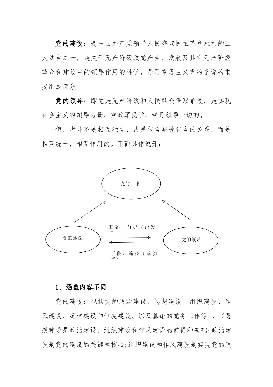党的工作党的领导党的建设辨析_第2页