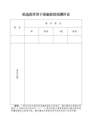 2表--拟选拔任用干部廉政情况测评表