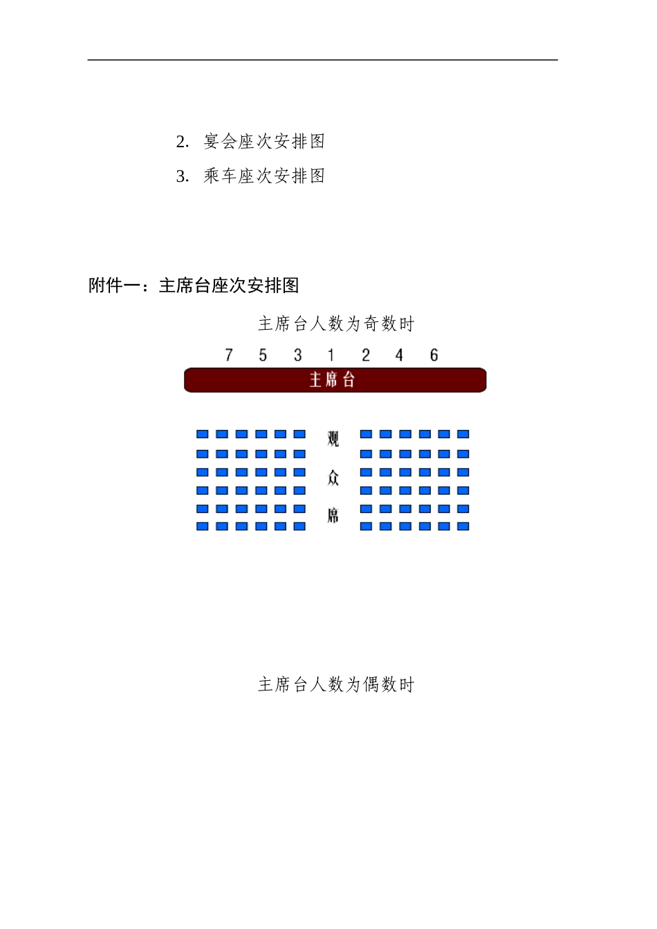 进一步规范会议暨接待工作中座次安排_第3页