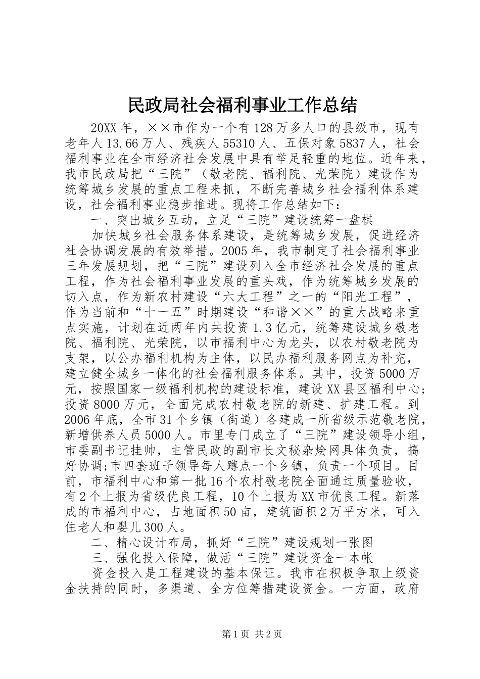 2024年民政局社会福利事业工作总结_第1页