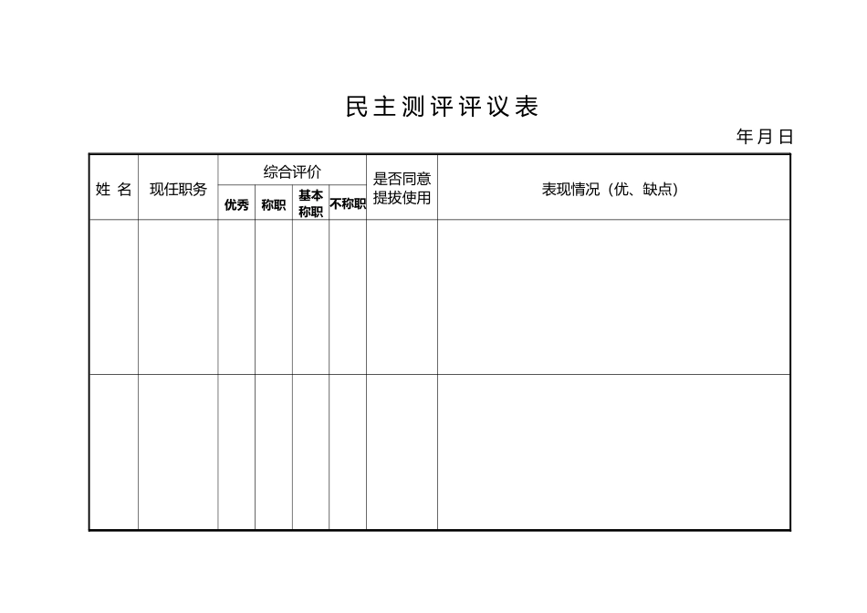 6-2人测评表_第1页