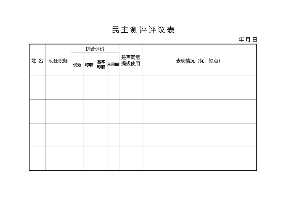 6-4人测评表_第1页