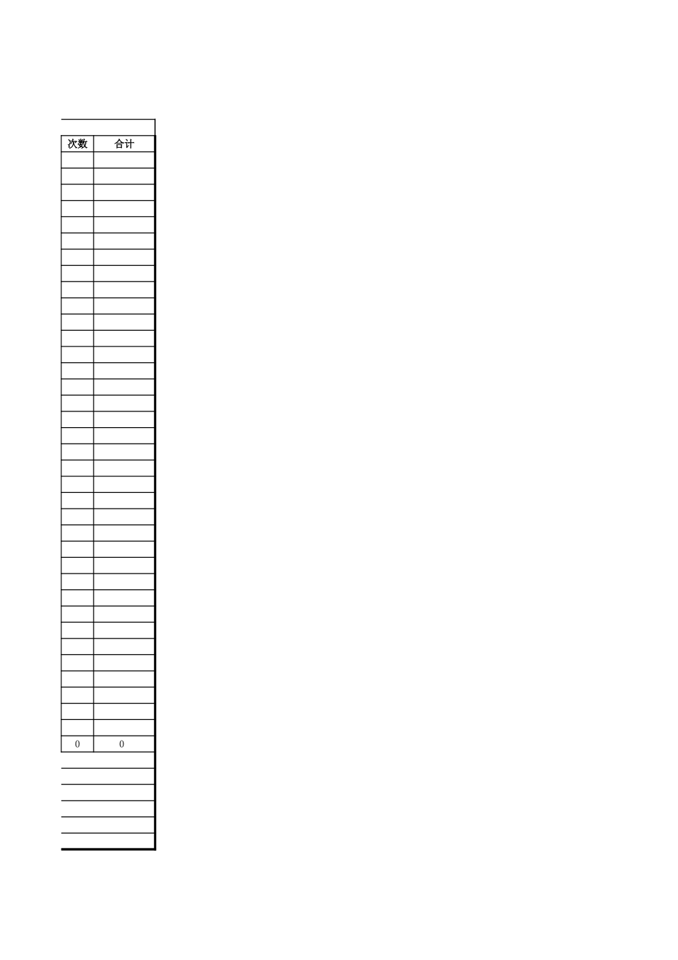 活动排期表 (1)_第3页