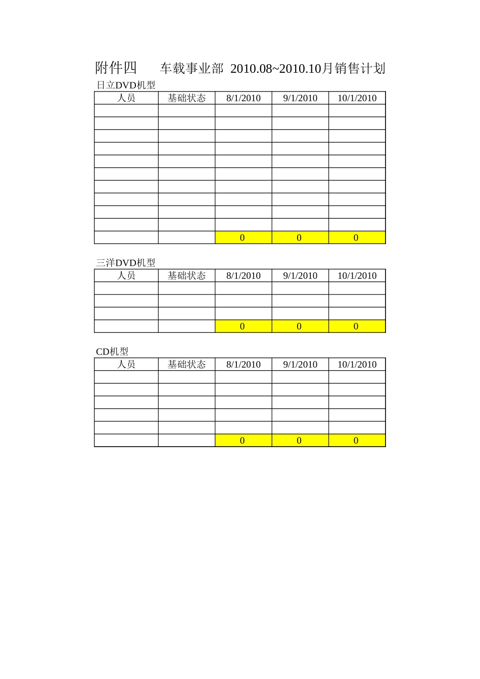 计划、出货排期表_第2页
