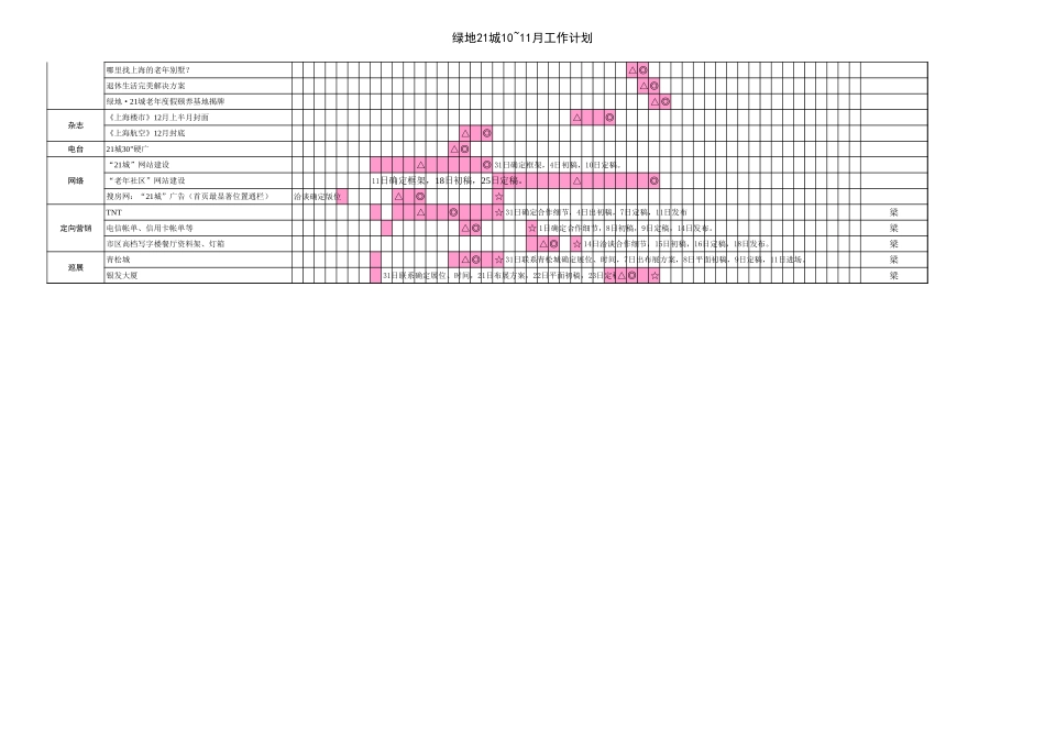 计划排期表范本_第2页