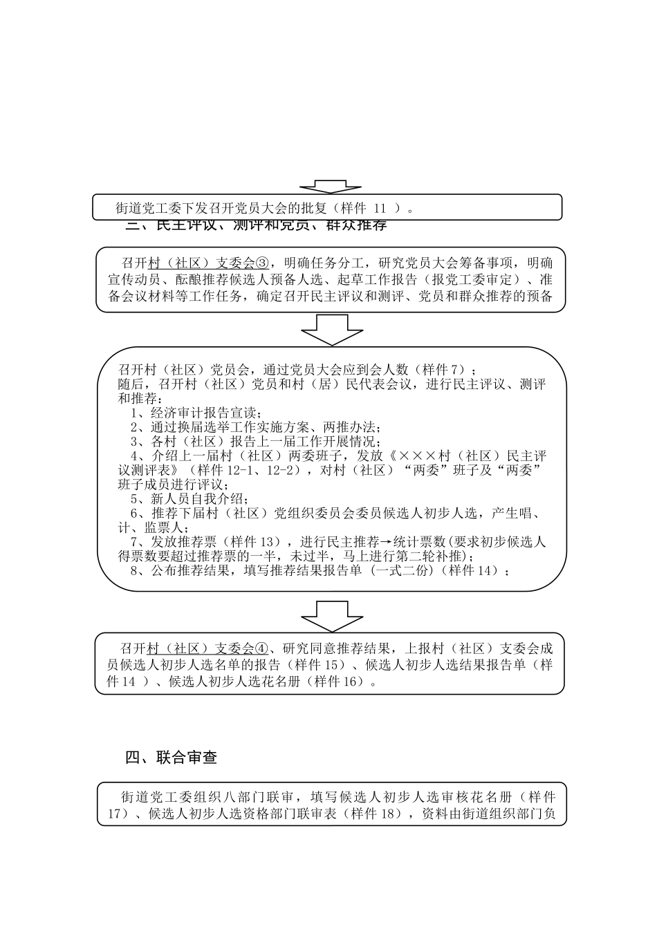 XXX街道党组织换届选举基本流程图_第2页