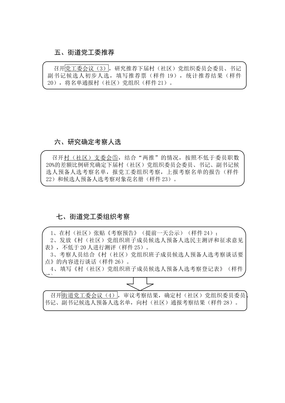 XXX街道党组织换届选举基本流程图_第3页