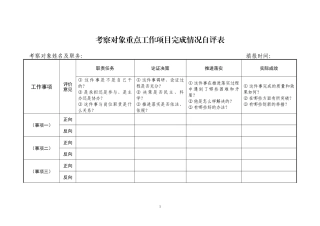 考察对象个人自评表样表