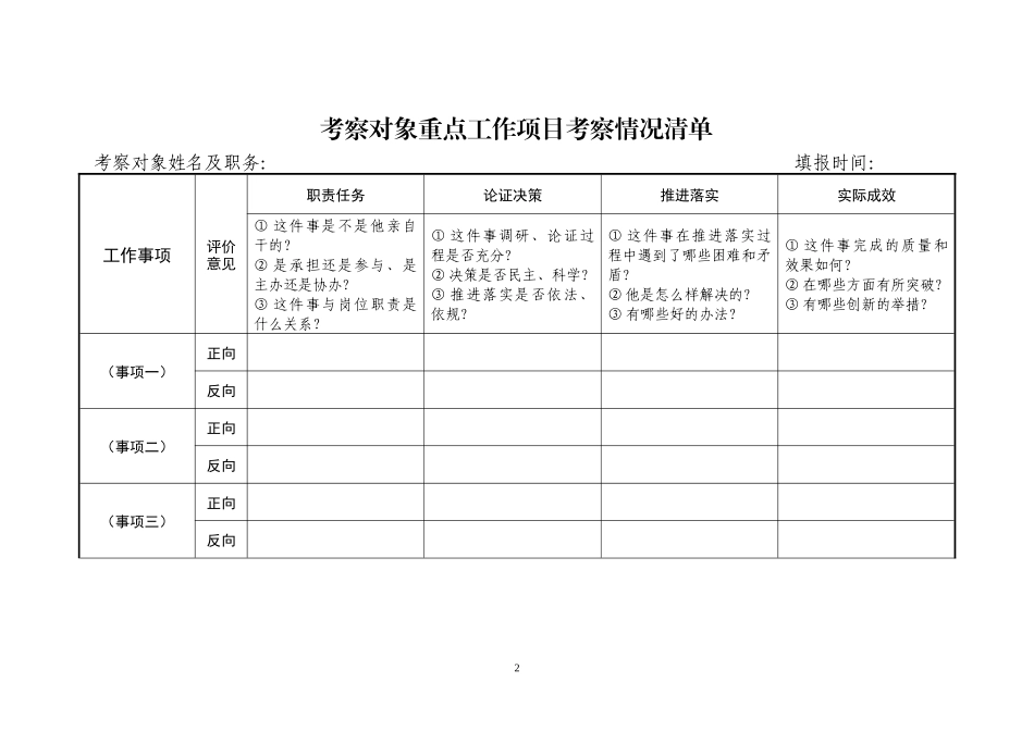考察评价清单四项_第2页
