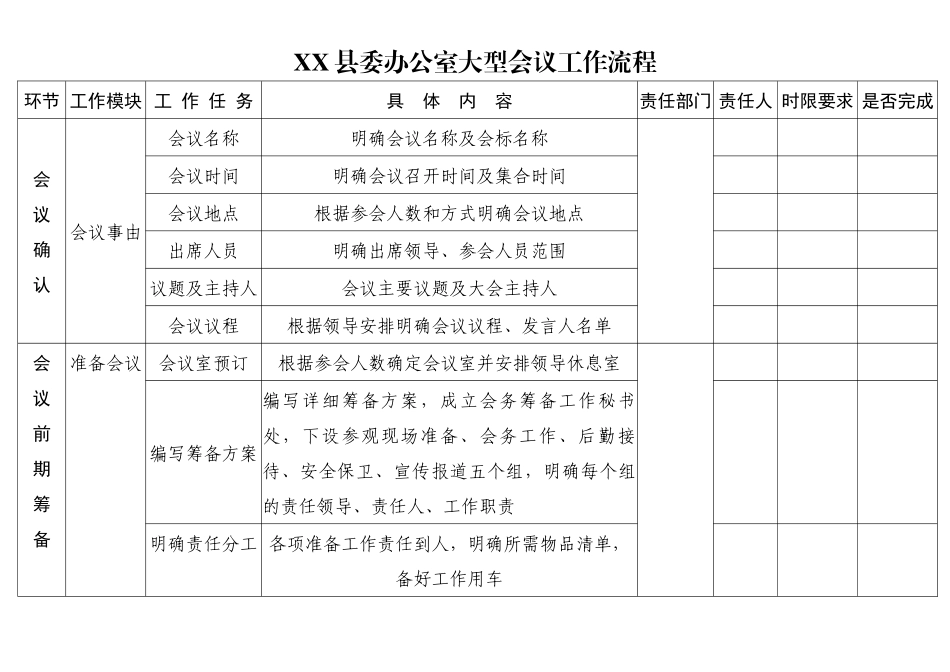 举办大型会议工作流程_第1页