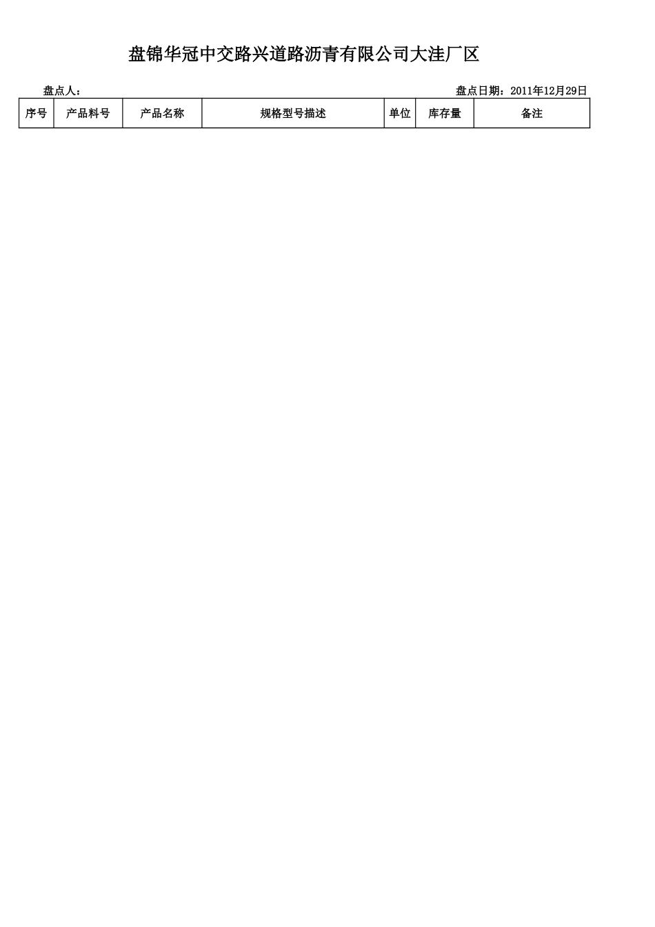 库存物料盘点表格式 (1)_第1页