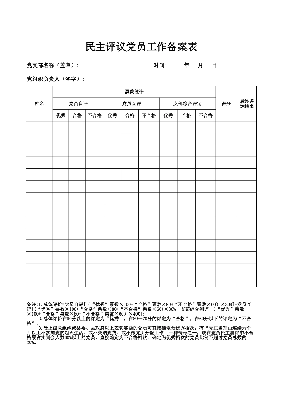‌民主评议党员工作备案表_第1页