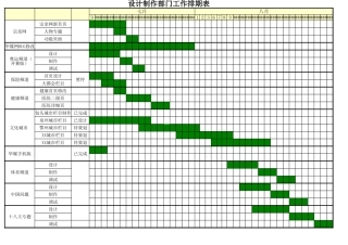 设计制作排期表