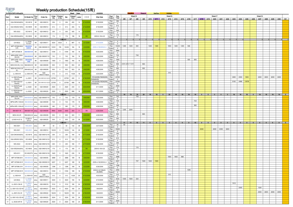 生产计划自动排程_第1页