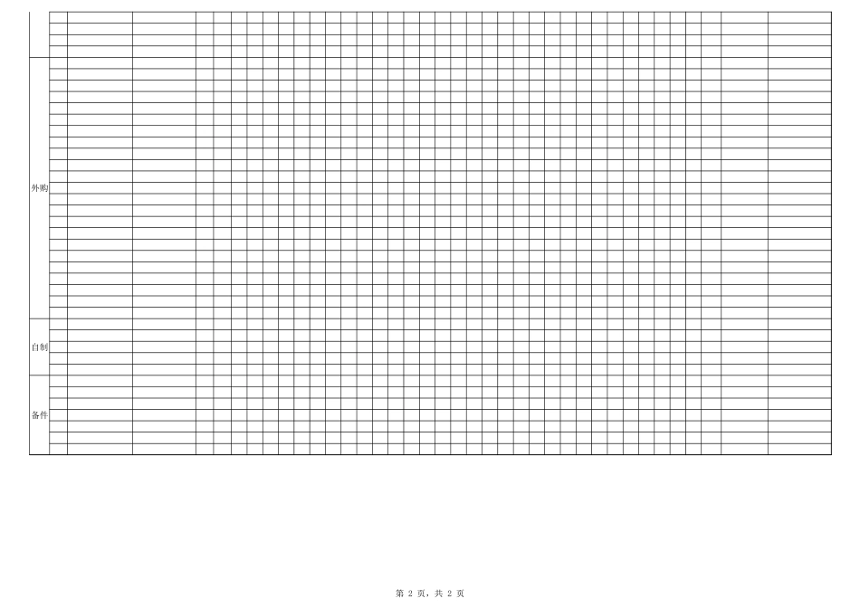 生产进度表模板_第2页