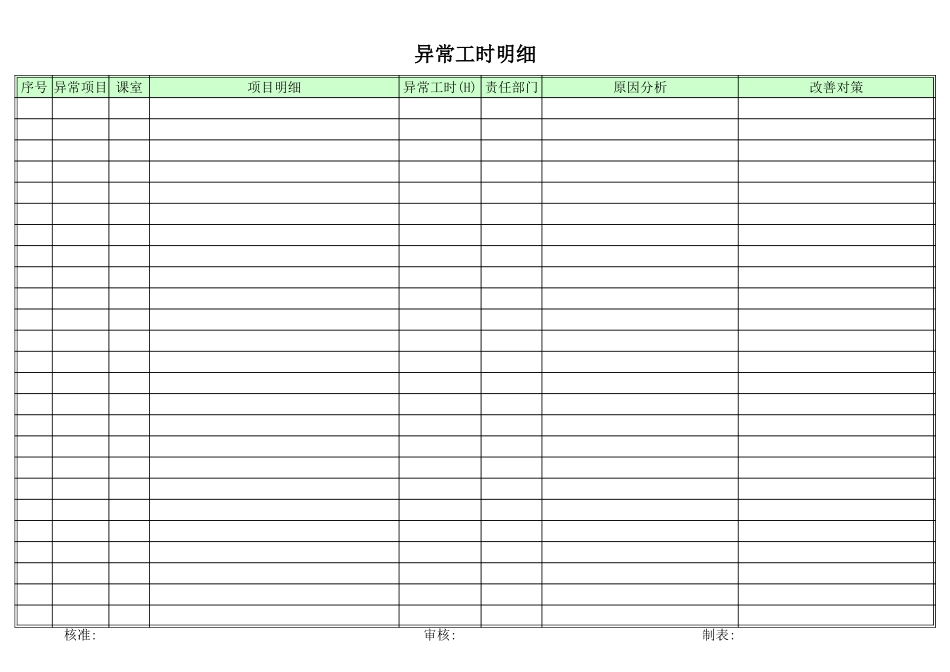 生产效率报表_第1页