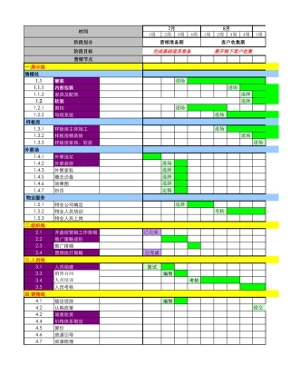 销售执行排期表