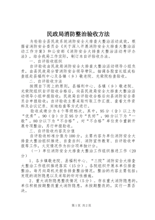 2024年民政局消防整治验收方法
