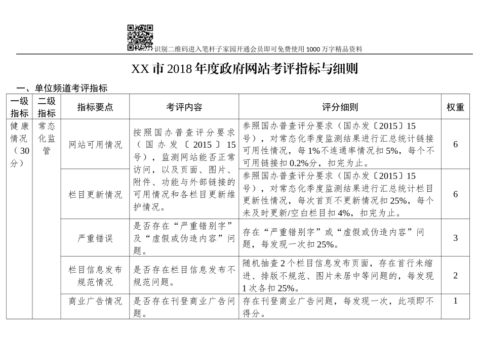 2018年度政府网站考评指标与细则_第1页