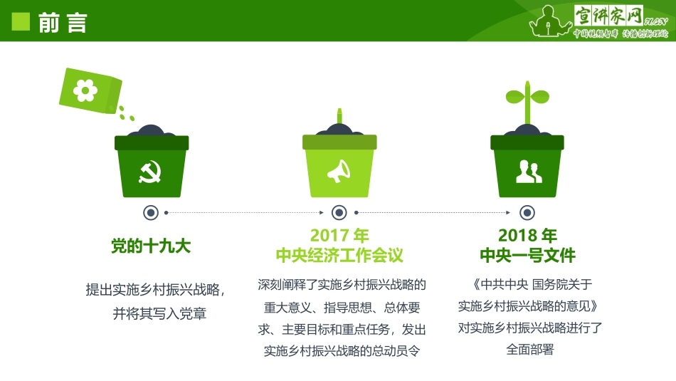 宋洪远：大力实施乡村振兴战略——学习贯彻2018年中央一号文件精神_第2页