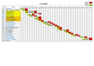 综合部—工作计划排期表