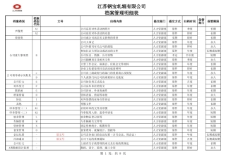 《公司档案管理明细表》