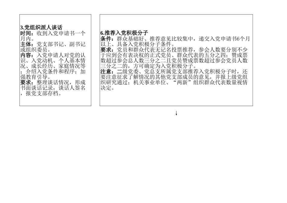 【图文模板】党员发展工作流程图35项_第3页